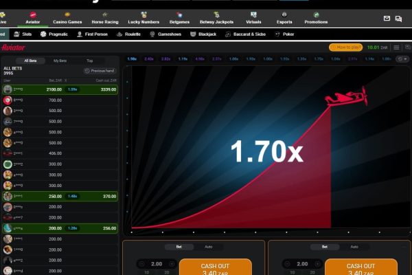 Astuces pour gagner gros sur l’Aviator Money Game : tout est une question de timing